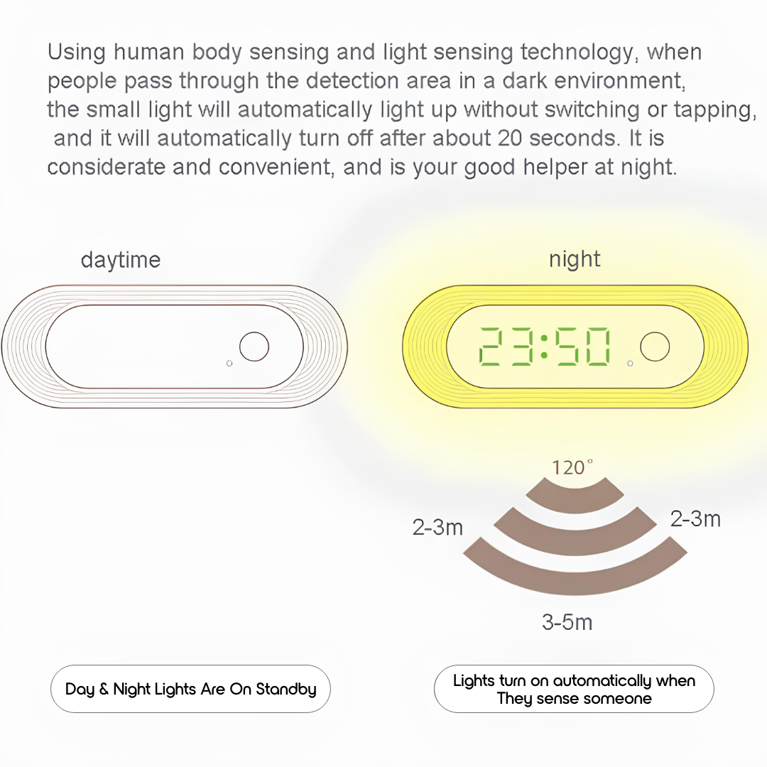 Motion-sensitive magnetic night light lamp with a sleek design, featuring a magnetic base and soft LED glow for easy placement.